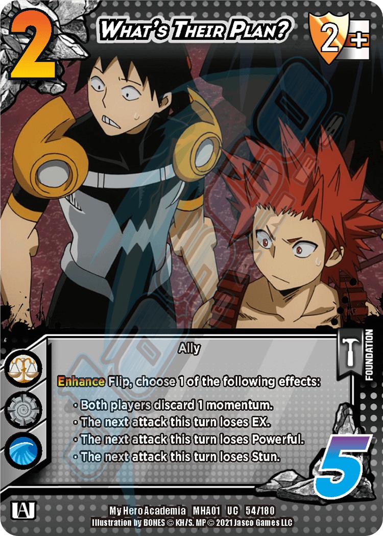 Whats Their Plan? - Unlimited Edition
