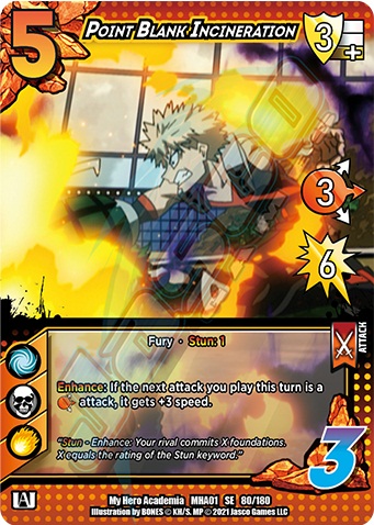 Point Blank Incineration - Unlimited Edition
