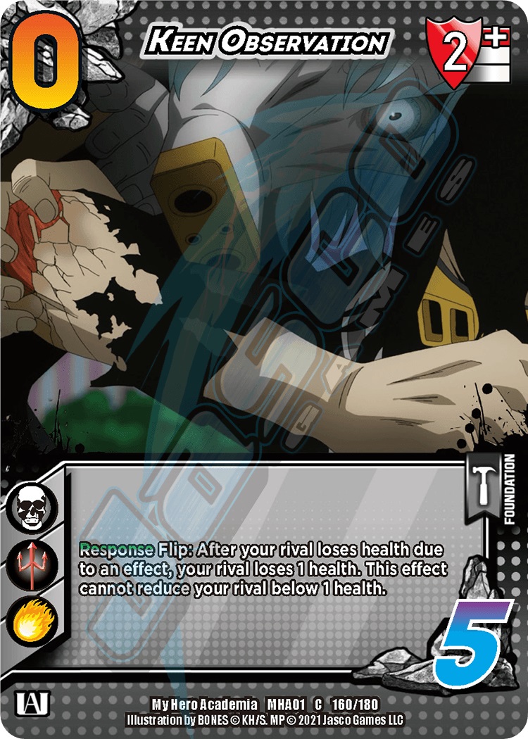 Keen Observation - Unlimited Edition