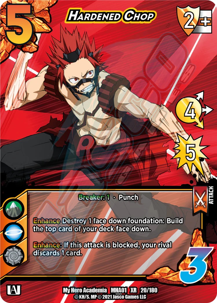 Hardened Chop - XR - Unlimited Edition