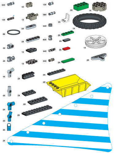LEGO Parts Pack for eLAB Set 970678