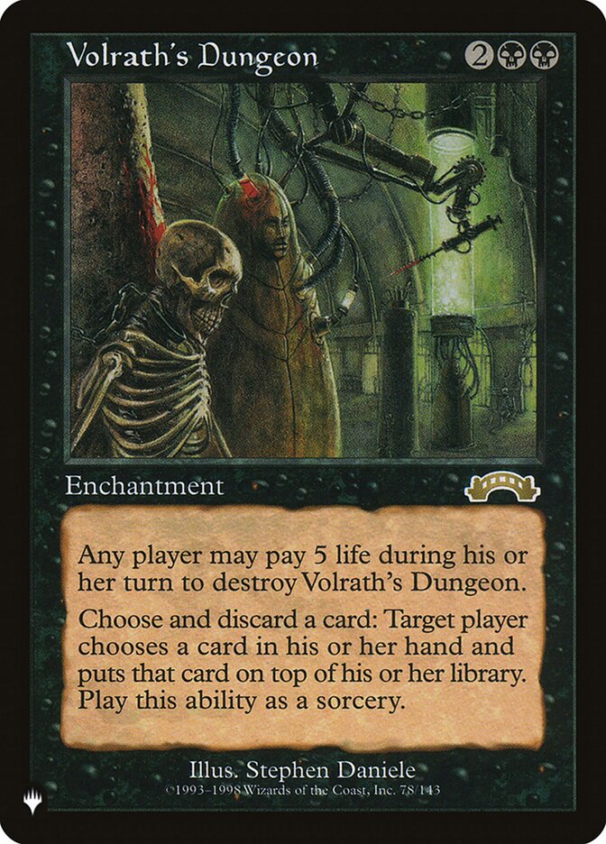 Volraths Dungeon - The List