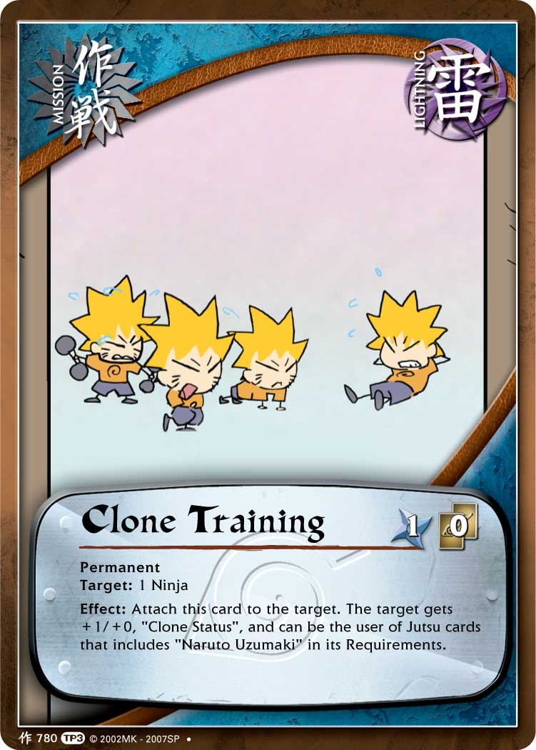 Clone Training