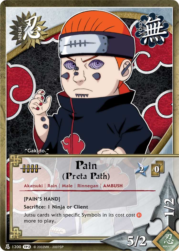 Pain (Preta Path)