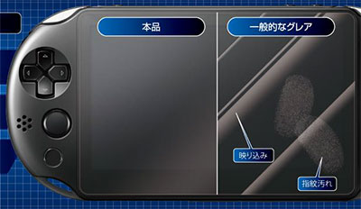 Anti-glare Film for PlayStation Vita