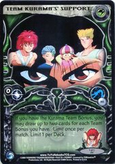 Team Kurama's Support - R55