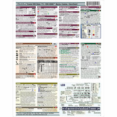 PhotoBert Cheat Sheet for Canon EOS Rebel T7i/800D