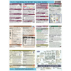 PhotoBert Cheat Sheet for Canon EOS Rebel T6i/750D DSLR Camera