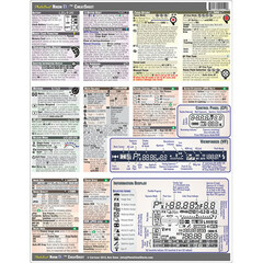 PhotoBert Cheat Sheet for Nikon Df DSLR Camera