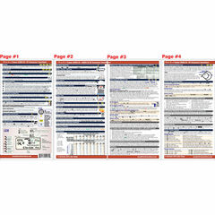 PhotoBert CheatSheet for Canon 430EX III-RT/430EX III Speedlight