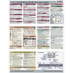 PhotoBert Cheat Sheet for Canon EOS Rebel T6s/760D DSLR Camera