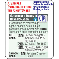 PhotoBert Cheat Sheet for the Canon Powershot G15 Digital Camera