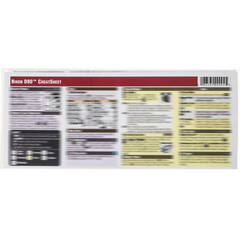 PhotoBert Cheat Sheet for the Nikon D90 Digital SLR Camera