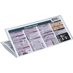 PhotoBert Cheat Sheet for the Canon Powershot S100 Digital Camera