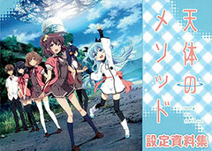 Sora no Method Official Setting Materials Anime Edition (BOOK)