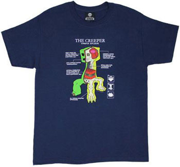 Minecraft T-shirt Creeper Anatomy / NAVY - M