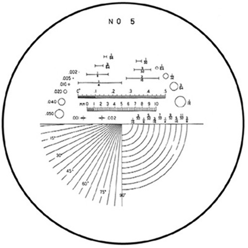 Peak 10x Scale Loupe