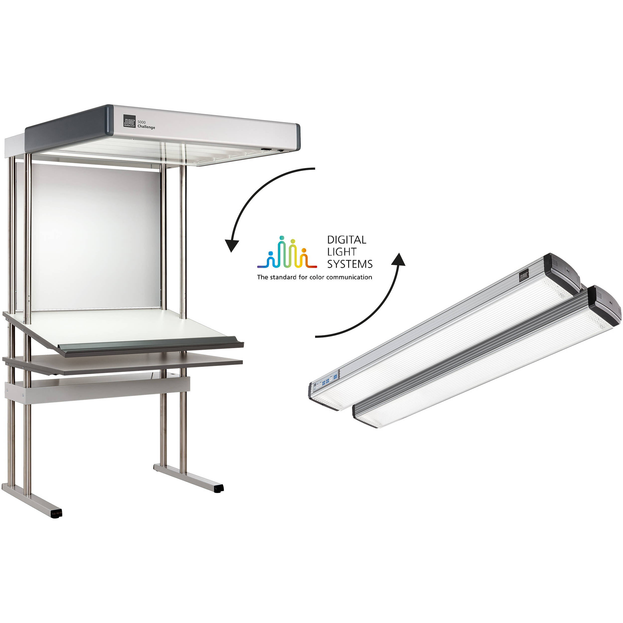 Just Normlicht DLS Upgrade Challenge System