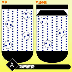 Rebuild of Evangelion Socks Vol.2 (A) 4th Angel (for 24-26cm) (Neon Genesis Evangelion)