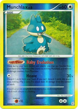 Munchlax - 33/130 - Rare - Reverse Holo