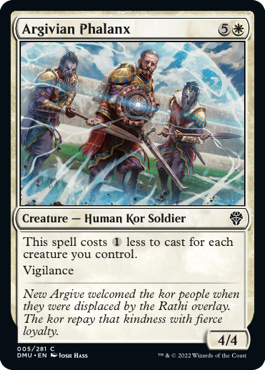 Argivian Phalanx - Foil