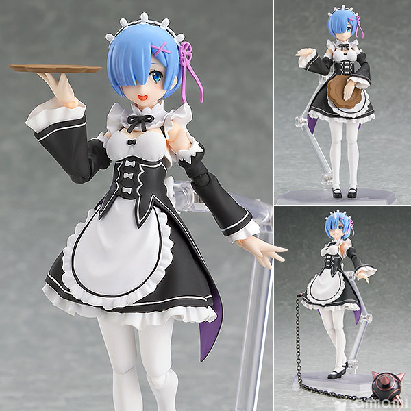 figma - Re:ZERO -Starting Life in Another World- Rem