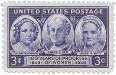 100 Years of Progress of Women
