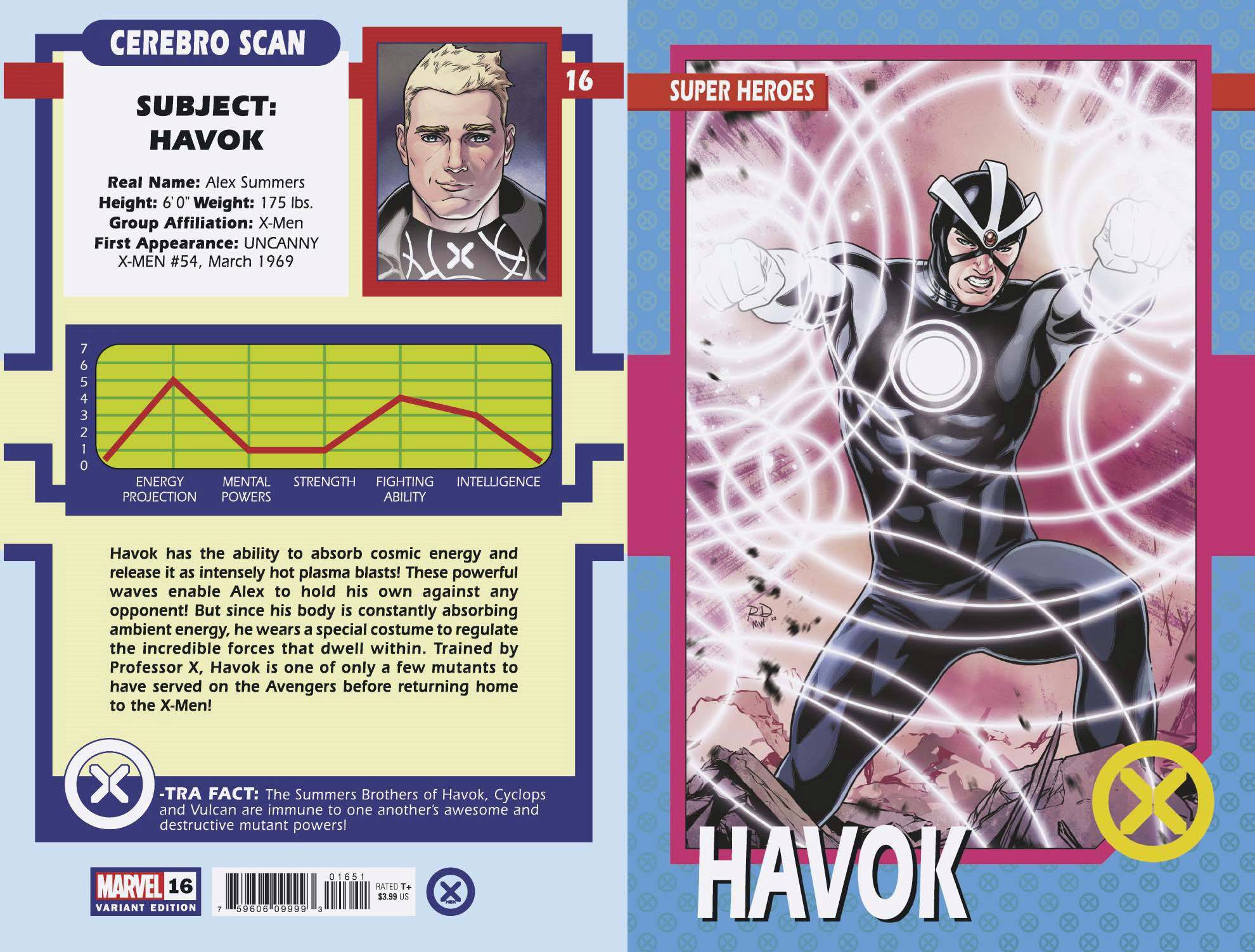 X-Men #16 Dauterman Trading Card Var (STL242036)