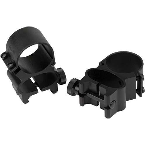 Barska 10-22 Ruger Base Mount (Matte Black)