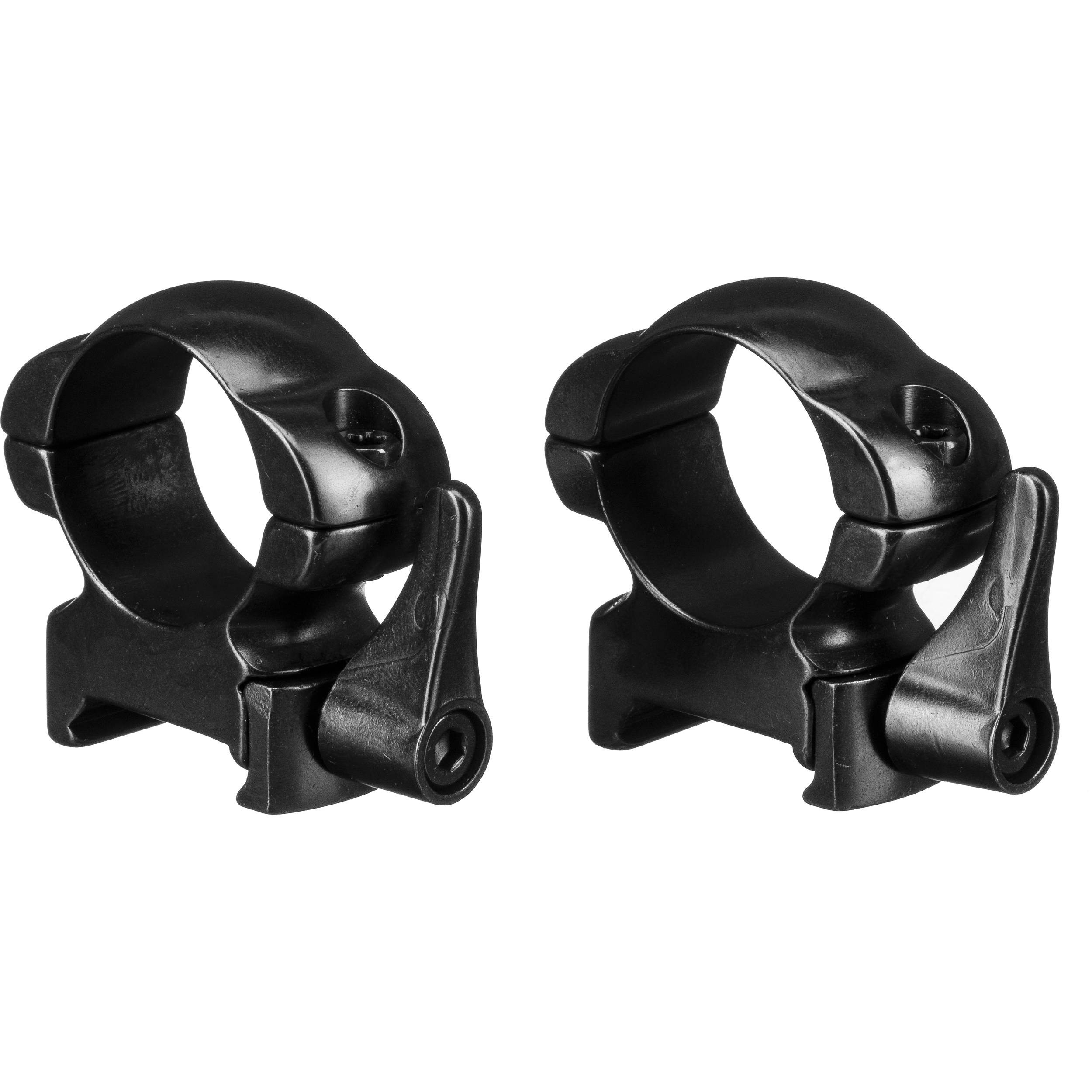 Barska Tri-Rail Shotgun Accessory Double Mount