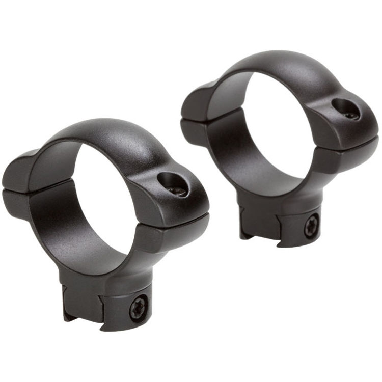 Burris Optics Scope Tube Bubble Level