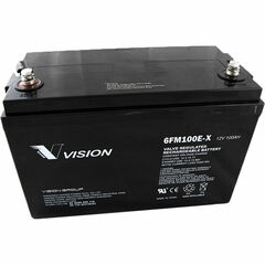 Jackery Explorer 880 Portable Power Station
