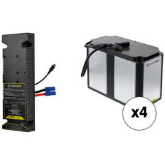 Powertraveller Solar Adventurer 2 Portable Solar Charger
