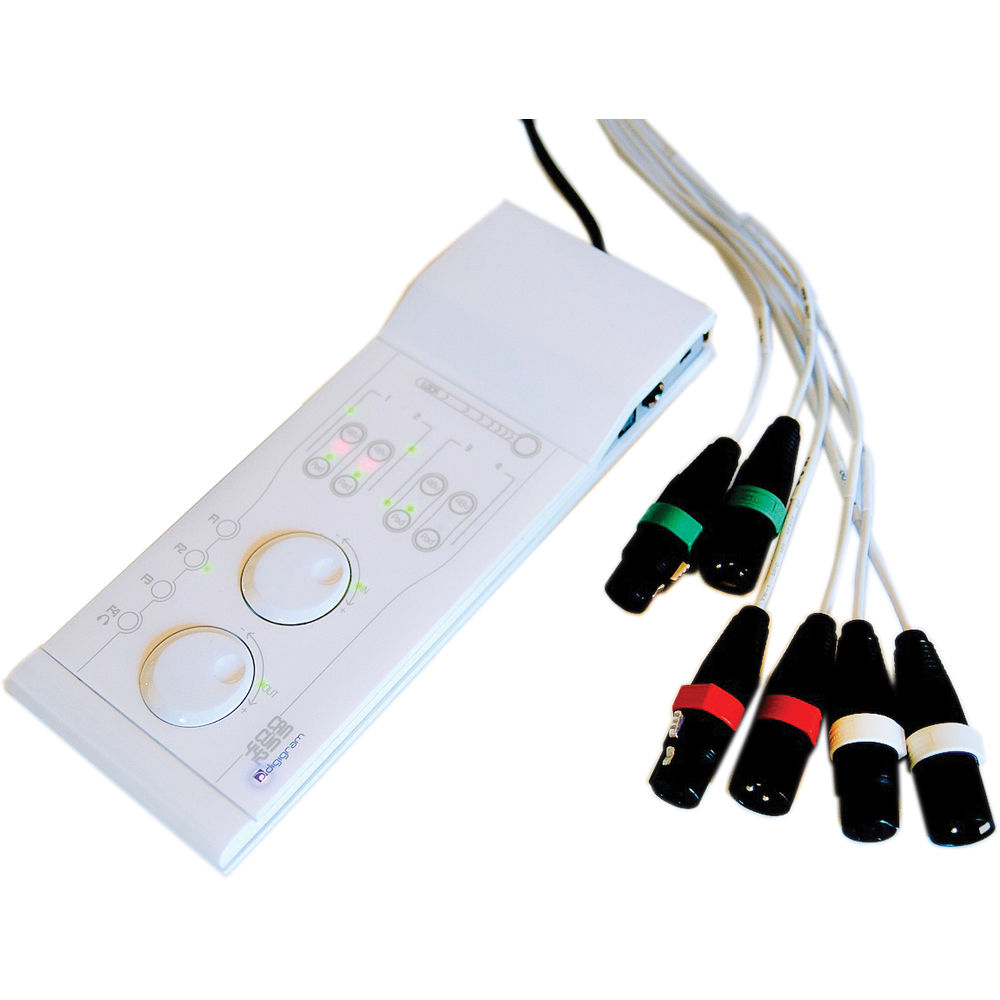 iConnectivity PlayAUDIO12 USB Audio and MIDI Interface
