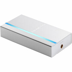 Magewell Pro Capture DVI HD Capture Card (One Channel)