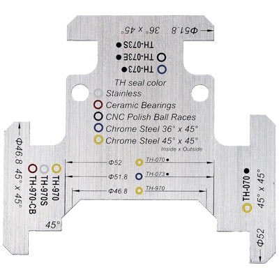 FSA Headset Gauge 1-1/4