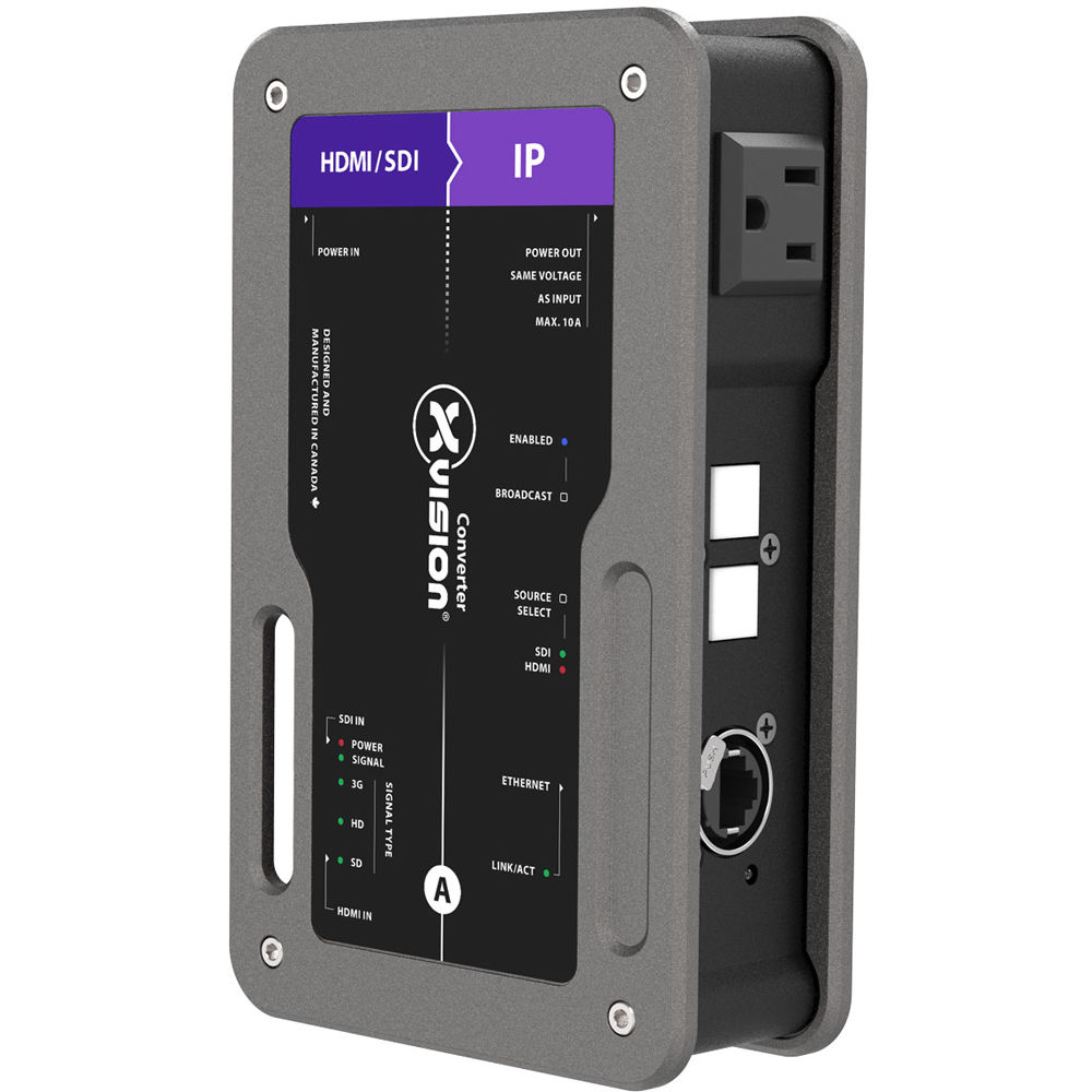 Theatrixx Technologies HDMI/SDI Video Converter Streaming Server