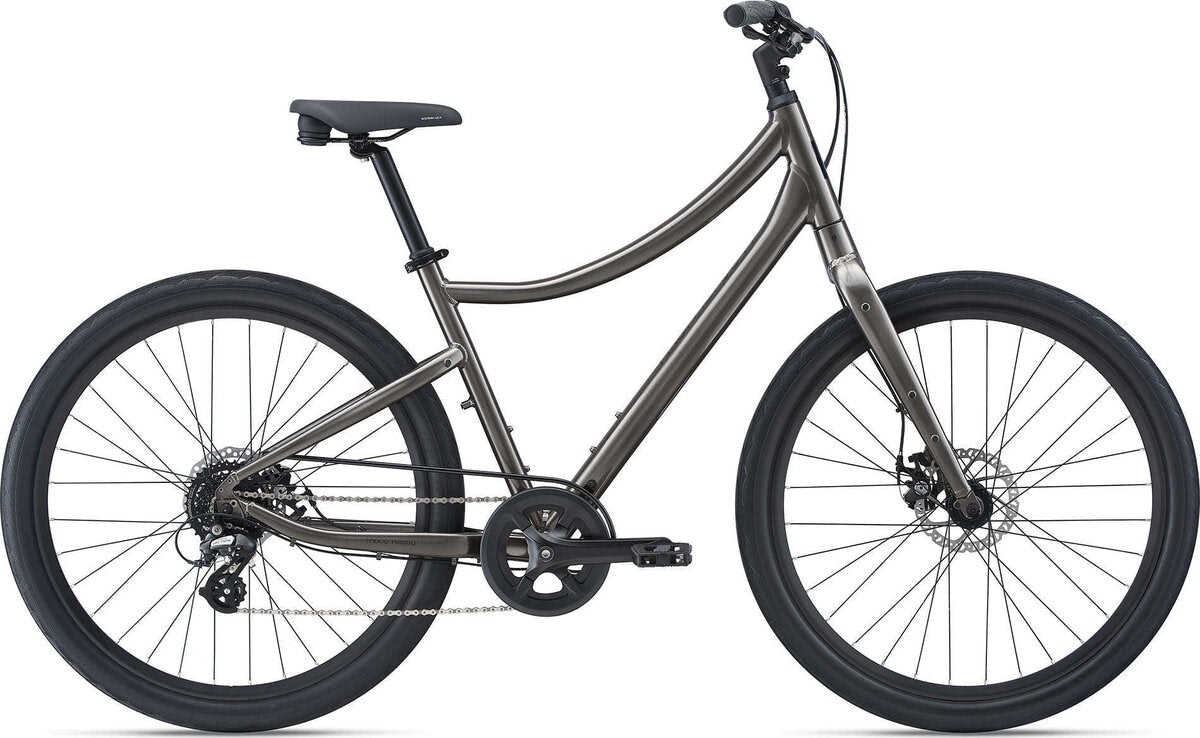 Momentum Vida