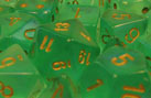 Polyhedral Light Green w gold d20 - PB2025