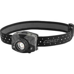 SureFire Maximus Rechargeable Variable-Output LED Headlamp