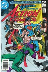 Action Comics 510 Luthors Last Stand