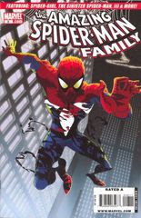 Amazing Spider Man Family 8