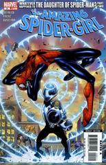 The Amazing Spider Girl 2 Whatever Happened To The Daughter Of Spider Man? Part 2   Rocked By Reverb!