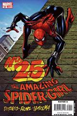 The Amazing Spider Girl 25 A Maybreak!