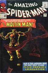 The Amazing Spider Man Vol. 1 28 The Menace Of The Molten Man!