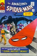 The Amazing Spider Man Vol. 1 22 The Clown And His Masters Of Menace!