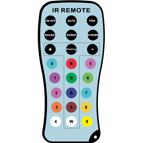 Blizzard Hemisphere Remote Control