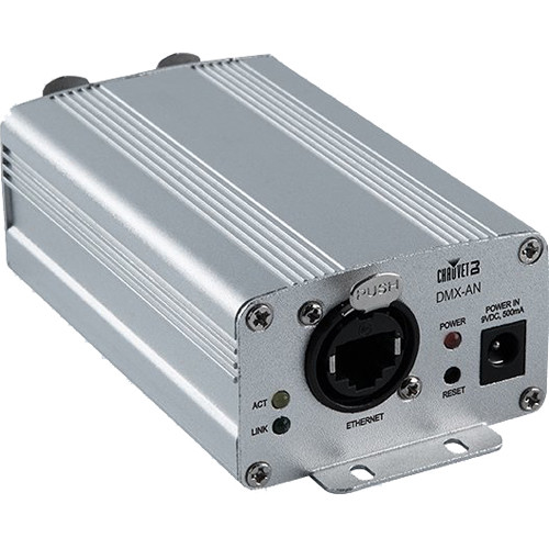 Sourcemaker 4 x 4 Decoder