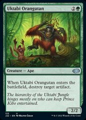 Uktabi Orangutan