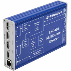 Teracue ENC-400 Dual-HDMI HD/SD H.264 and MJPEG Encoder